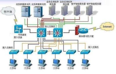 高考志愿填報(bào) 別盲目追逐計(jì)算機(jī)專業(yè)，理性規(guī)劃未來(lái)