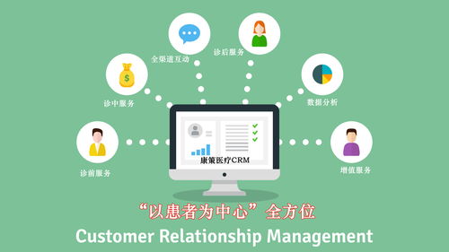 醫療CRM 以數據驅動，構建長期醫患關系，提升服務與競爭力