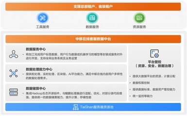中移在線與亞信科技攜手完成國內首例基于華為TaiShan服務器的客服數據中臺建設